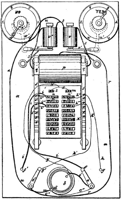 Drawing from Thomas Edison’s first patent for an electrographic vote recorder