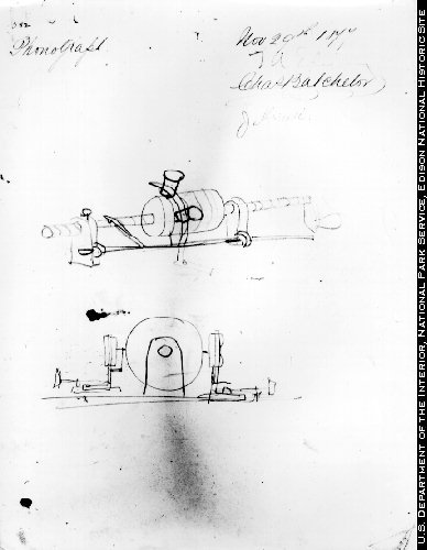 Thomas Edison’s sketch for the tinfoil phonograph dated 29 November 1877